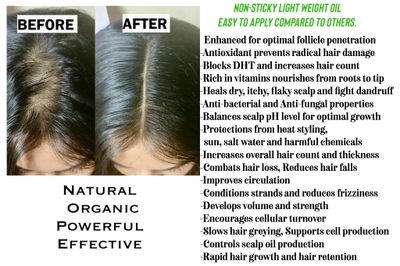 Batana Oil for Hair Growth and Treatment - Rosemary, Clove, Chebe, Castor, Amla Oil Blend for Treating Balding Spots in Men and Women (2fl oz)