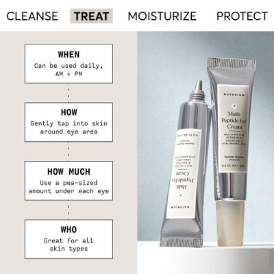 Naturium Multi-Peptide Eye Cream, Smoothing Anti-Aging Skincare, with Squalene Hyaluronic Acid, 0.5 oz