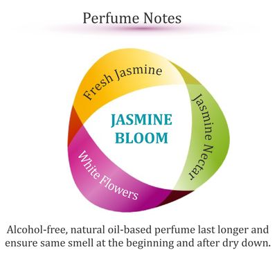 Zoha Jasmine Bloom - Jasmine Perfume for Women and Men, Alcohol Free Perfume Oil Roll On and Fragrance Mist