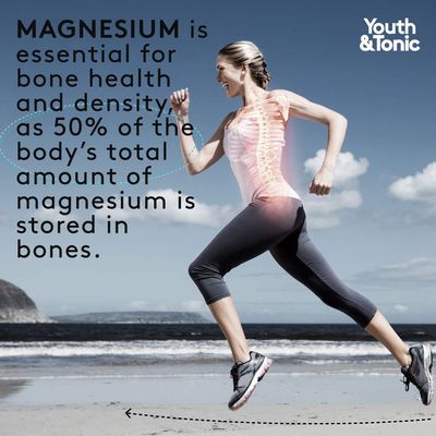 2pk High Absorption Magnesium Complex Electrolytes Pills - Mag Minerals Vitamins Premium Magnesium Citrate Oxide Supplement for Leg Cramps Sore Muscle Bone Support Endurance Recovery Nerve Health