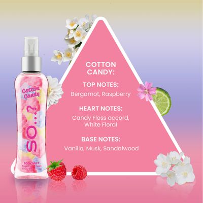 So? Cotton Candy Body Mist Perfume for Women - Sweet Vanilla Perfume with Notes of Bergamot, Raspberry, Candy Floss - Gifts for Women - 3.5 oz