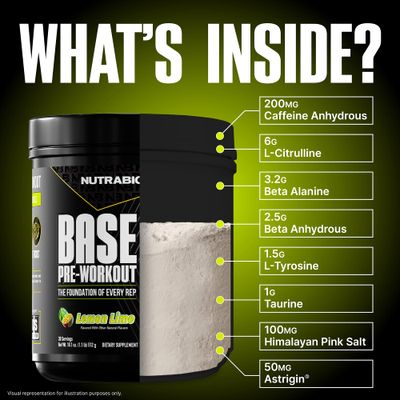 NutraBio Base Pre-Workout Sports Nutrition Powder - Sustained Energy, Mental Focus, Endurance, Hydration - Preworkout for Men and Women - Increase Energy- 30 Servings - Lemon Lime