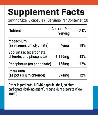 Nutri-Align Fasting Salts Fasting Electrolytes Advanced, 120 Capsules Pure Electrolytes for Fasting - Intermittent Extended Fasting Sodium Potassium Magnesium Electrolytes Sugar Filler Free