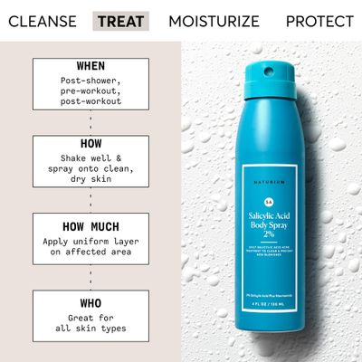 Naturium Salicylic Acid Body Spray 2, Blemish-Fighting Pore Treatment, with Niacinamide Plus Encapsulated Salicylic Acid, 4 oz