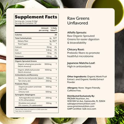 ProMix Nutrition Raw Greens Superfood Blend - Sprouted Alfalfa, Wheatgrass, Ashwagandha, Rhodiola - 30 Servings