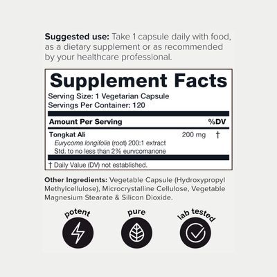 Tongkat Ali - Ultra High Potency 2001 Extract with 2 Eurycomanone - Extra Strength Longjack Root - Third-Party Lab Tested - 120 Capsules