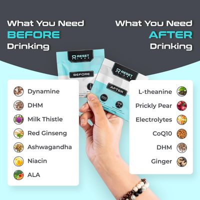 RESET LABS - Before After Drinking Pills - Dhm, Milk Thistle Supplements Extract - After Drinking Capsules with Liver Support - Restore Pill with Ginger, Electrolytes for Better Morning (6 Packet)
