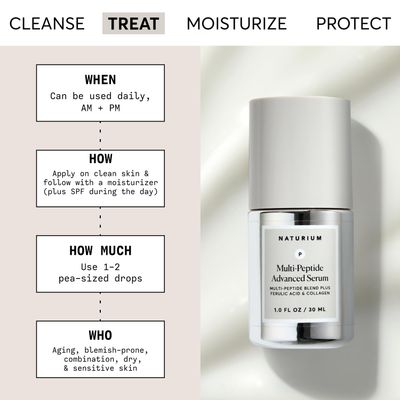 Naturium Multi-Peptide Advanced Serum, Firming Smoothing Face Serum for Fine Lines Wrinkles with Advanced Multi-Peptide Blend, 1 oz