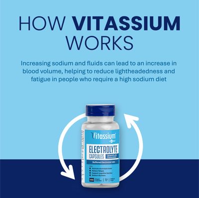 Vitassium Electrolyte Capsules, Electrolytes for The Management of POTS and High Sodium Diets (500mg Sodium - 100mg Potassium), Unflavored, 100 Salt Pills (Size 0)