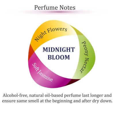Zoha Midnight Bloom - Floral Perfume for Women and Men, Alcohol Free Perfume Oil Roll On and Fragrance Mist