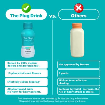 The Plug Liver Cleanse Detox Repair Drink - Plant Based Herbal Electrolyte Drink for Liver Support Health, Bloating Relief, Restore Antioxidants Minerals Liver Complex Energy Drink (6-Pack)
