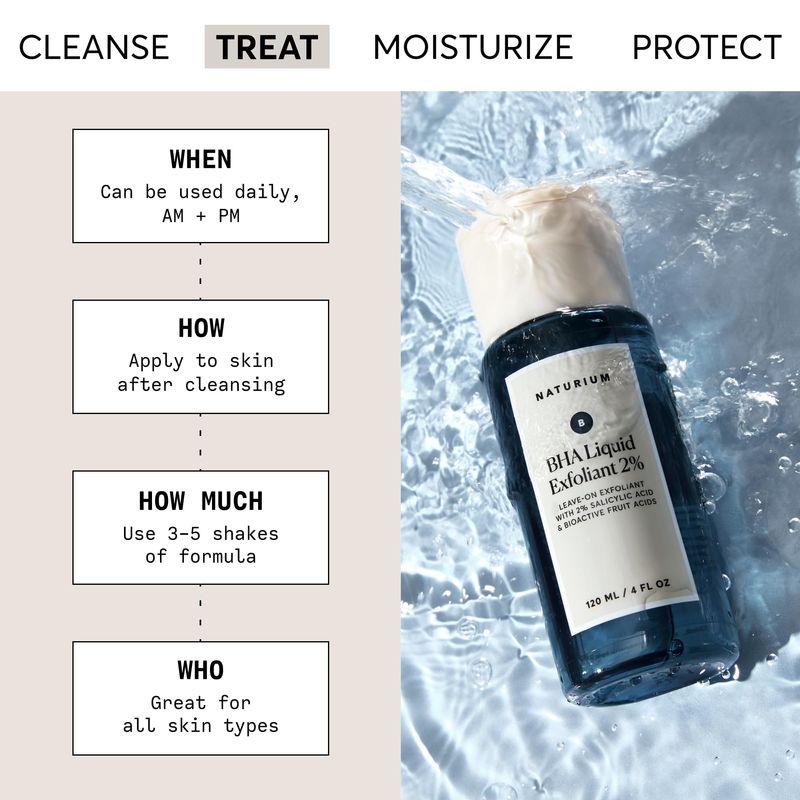 Naturium BHA Liquid Exfoliant 2, Leave-on Face Skin Care Exfoliating Pore Treatment, with Salicylic Acid Bioactive Fruit Acids, Packaging May Vary, 4 oz