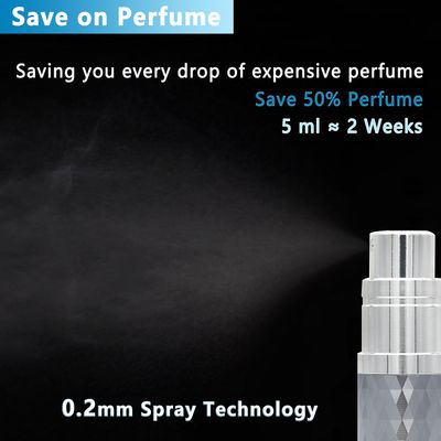 Qavhun Travel Perfume Atomizer Bottle Refillable - 5ml Leakproof Fragrances Perfume Atomizer, Portable Perfume Sprayer, Perfume Refillable Bottle for Traveling (Gray)