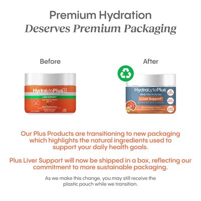 Hydralyte Liver Support Electrolyte Mix with Milk Thistle, Turmeric, Ginger, Prickly Pear, Green Tea Extract Formulated for Rapid Rehydration, (Blood Orange Ginger, 40 Serve Tub)