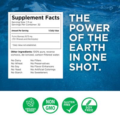 Electrolyte Imbalance Solution BEAM Minerals Electrolyze Gold Standard Electrolytes Replenishment Electrolyte Supplement Liquid Fulvic Acid Trace Mineral Micronutrients Supplements Ketogenic