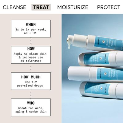 Naturium Retinol Complex Serum, Encapsulated Retinols Bakuchiol, Refining Smoothing Facial Serum, 1 oz