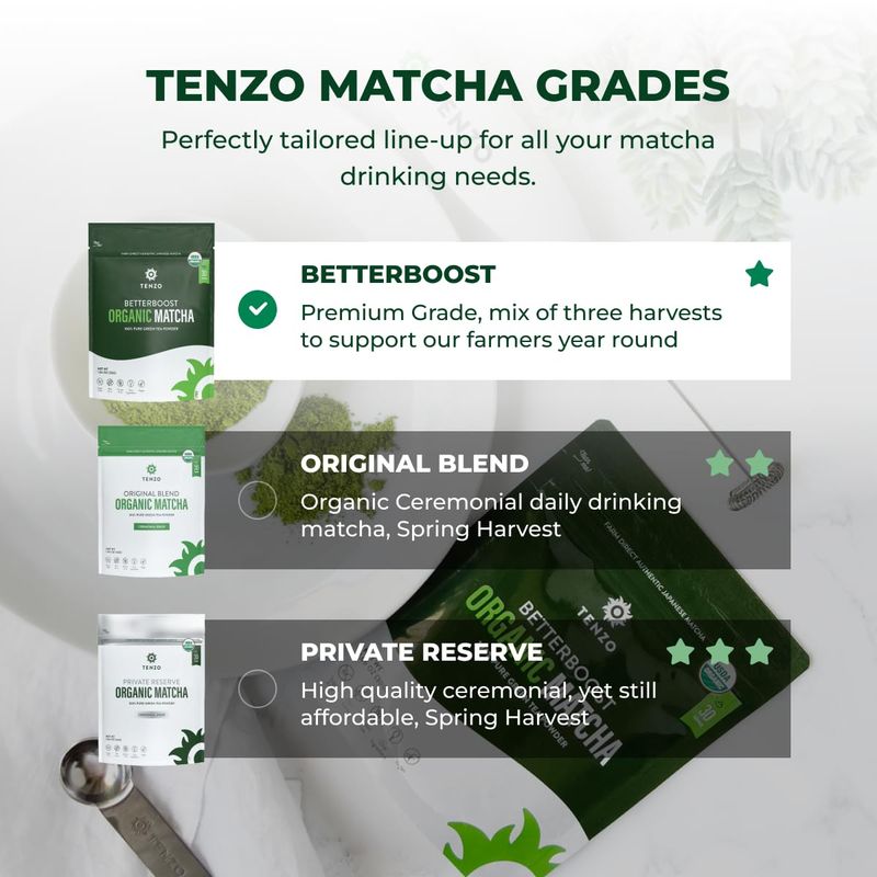Tenzo Tea Matcha Green Tea Powder - Matcha Powder USDA Organic Premium Grade - Authentic Japanese Matcha Tea - Original Matcha Latte Powder - BetterBoost 30g