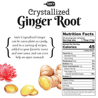 IAN's Crystalized Ginger Pieces (2lb) - Candied Ginger Chews for Nausea - Great for Baking &amp; Cooking