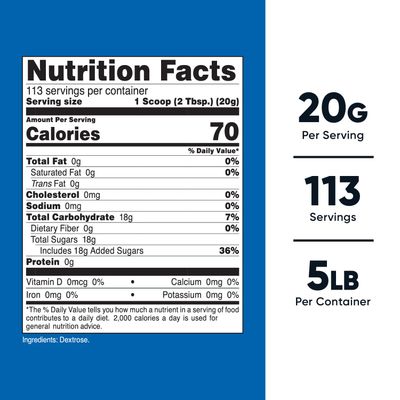 Nutricost Dextrose Powder 5 LBS - Non-GMO, Gluten Free