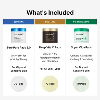 medicube Toner Pads Gift Set Korean Skincare Set for Holiday Gifts Gifts for Women and Men Christmas Gifts 3 Toner Pads for exfoliating &amp; Hydrating, Korean Toner Pads Set, 210 Pads