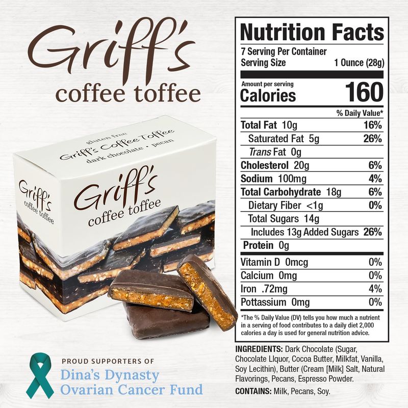 Griff's Coffee Toffee Covered in Dark Chocolate, Gluten Free Toffee Squares, Family Owned and Operated (7 Ounces)