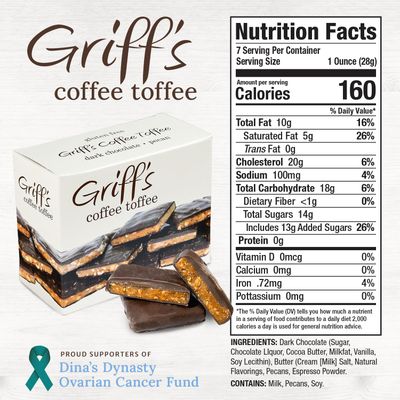 Griff's Coffee Toffee Covered in Dark Chocolate, Gluten Free Toffee Squares, Family Owned and Operated (7 Ounces)