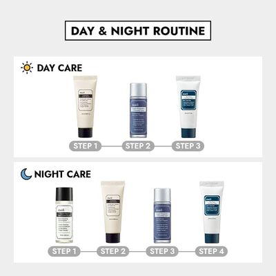 DearKlairs Skincare Trial Kits, Valentine's Galentine's Day Gifts, 4 minis, cleansing oil, cleanser, toner, cream, Travel must haves, Gifts for Women, mom