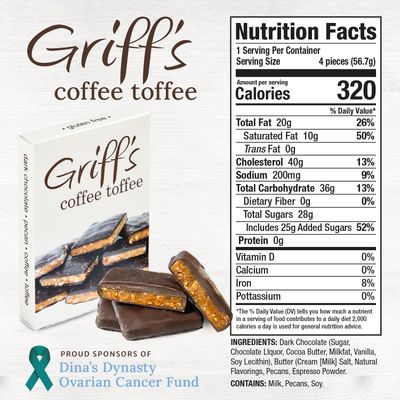 Griff's Coffee Toffee, Dark Chocolate Covered Coffee Toffee Squares, Traditional English Toffee, Gluten Free, Family Owned (2 Ounce, Pack of 1)