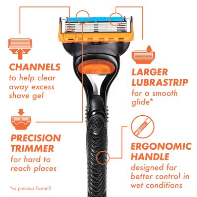 Gillette Fusion5 Razor for Men, Handle 2 Razor Blade Refills