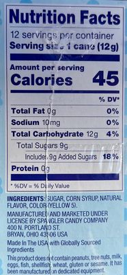Peeps Marshmallow Flavored Candy Canes, 12 Ct Box, 5.3 Oz