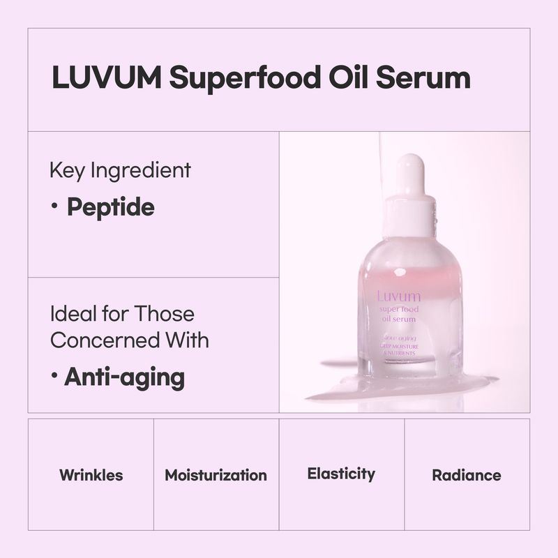 Luvum Slow Aging Super Food Oil Serum, Peptide Essence, 30% Moisture Oil, 1.01 fl. oz