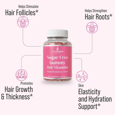 Plant-Based Sugar Free Hair Skin and Nails Gummy Vitamins. Delicious Gummies for Women and Men. with Biotin Zinc for Healthier, Fuller-Looking Hair, Skin, and Nails. Strawberry-Flavored, Vegetarian