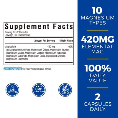 Vitalibre 10 in 1 Magnesium Complex, 420mg Elemental Magnesium Ultra Strength, Max Absorption Chelated Magnesium Supplement for Sleep, Muscles, Nerves Heart Health Non-GMO, 120 Vegan Capsules