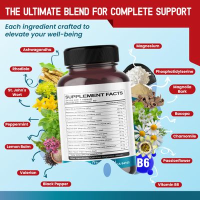 HarmoVira CORTISOL Health - Ashwagandha Magnesium Rhodiola St. John's Wort - Support Restoration, Energy Levels, Brain Wellness 120-day Supply - Made in The USA