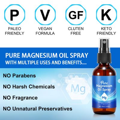 Pure Magnesium Oil Spray - Topical Organic Natural Magnesium Oil Spray for Feet, Body, Skin, Easy to Absorb and Use (1PC, 2.02FL.OZ)
