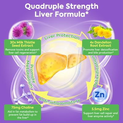 Surebounty 4-in-1 Milk Thistle Complex, 9000 mg Strength, 30X Concentrated Seed Extract, with Dandelion, Choline, Zinc, Fatty Liver Supplements, Liver Support, Non-GMO, 90 Veggie Caps, 3 Month Supply