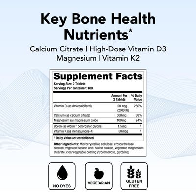 Theralogix TheraCal D4000 - Bone Health Support Supplement with Calcium, Magnesium, Vitamin D3, Vitamin K2 Boron - 90-Day Supply - NSF Certified - 360 Tablets
