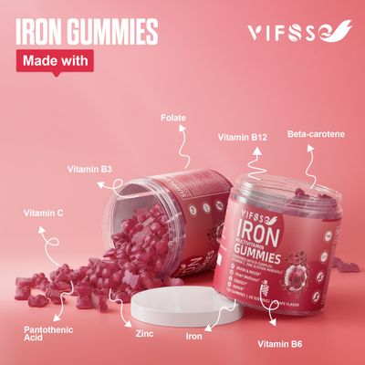 VIFSSG Iron Gummies Sugar Free, 120 Gummies Iron Supplement for Women Multivitamin with Iron, Vitamins Zinc for Women, Men Kids- Grape Flavor, Vegan Supplement, Folate for Energy- No After Taste