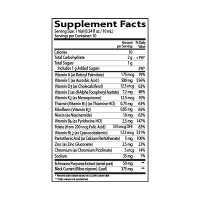 Neurobion Immune Support with Echinacea Zinc 10 vials x 10 ml