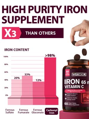 Vitacook Iron Supplement for Women Men, High Potency Iron 65mg with Vitamin C 250mg, Slow Release Stomach Friendly Iron Pills for Red Blood Cell Immune Support, Non-GMO, Gluten Free, 60 Vegan Tabs