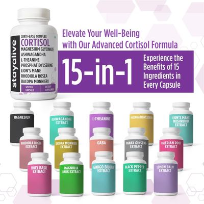 STAY ALIVE Cortisol Manager Supplement 15-in-1 Complex wL-Theanine, Ashwagandha, Magnesium Glycinate, Phosphatidylserine and More, 120 Veg Capsules, Non-GMO Gluten-Free Formula for Women and Men