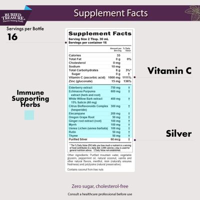 Buried Treasure ACF Immune Support - 16 oz, 16 Servings, Vitamin C, Elderberry, Zinc, Liquid Immune Booster with Vitamins and Minerals w Dose Cup