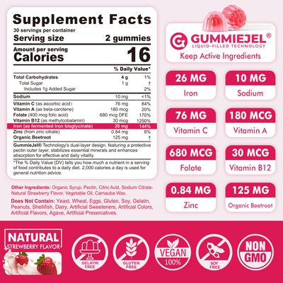 Vegan Iron Supplement for Women 26mg, Iron Gummies wVitamin C, Beetroot, Folate, B12, Zinc, for Iron Deficiency, Energy Boost, Non-Constipating, No After Taste, Strawberry Flavor, Sugar-Free 60Cts