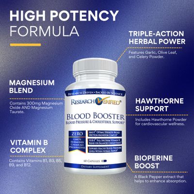 Research Verified Blood Booster - Blood Support - Hawthorn, Magnesium, Celery Seed Powder, BioPerine - 60 Capsules - 1 Month Supply