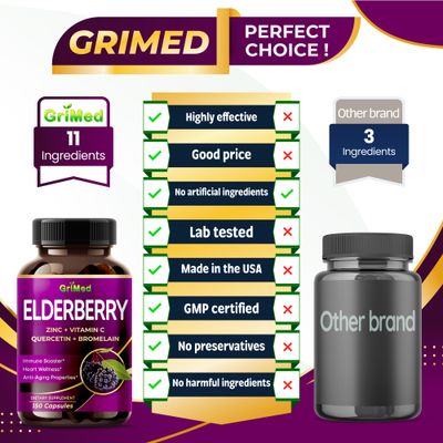 GriMed Elderberry 21,900mg - X15 Power with Zinc, Vitamin C, Quercetin, Bromelain - Immune Booster, Anti-Aging Properties - Made in USA (150 Count (Pack of 1))