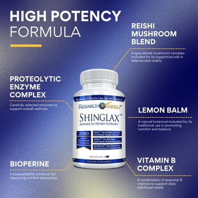 Research Verified Shinglax - Lemon Balm, Proteolytic Enzymes, Mushroom Complex, Vitamin B Complex, Oregano, Zinc - GMO Free, Made in USA - 60 Capsules (Pack of 1)