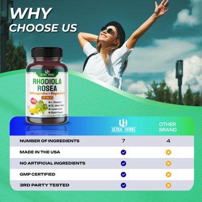 Rhodiola Rosea Supplement Enriched with Ashwagandha, Magnesium, L-Theanine, St. John's Wort, Lemon Balm - Support Mood, Sleeps Quality, and Mental Focus 150 Capsules
