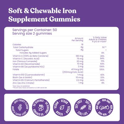 Iron Gummies Supplements for Adults (Women, Men) and Kids - Grape Flavor- Supports Anemia, Energy and Focus Levels - 100 Count