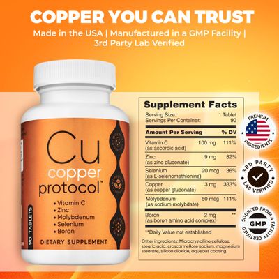 Copper Supplement with Zinc, Selenium, Boron, Molybdenum, and Vitamin C Copper Protocol for Men Women Supports Joint Health Essential Minerals for Daily Wellness 90 Tablets