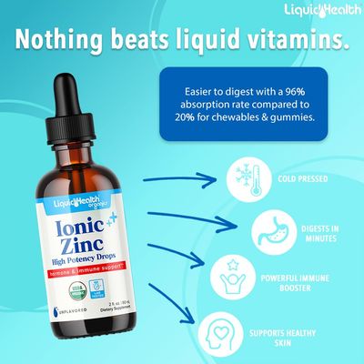 LIQUIDHEALTH Ionic Zinc 15mg, 2 Oz Zinc Liquid, Pure Zinc Vitamin Drops, Liquid Vitamin Zinc Supplement, Zinc Sulfate Heptahydrate for Adults, Men Women, Toddler Zinc for Kids 4 Up (2 Pack)